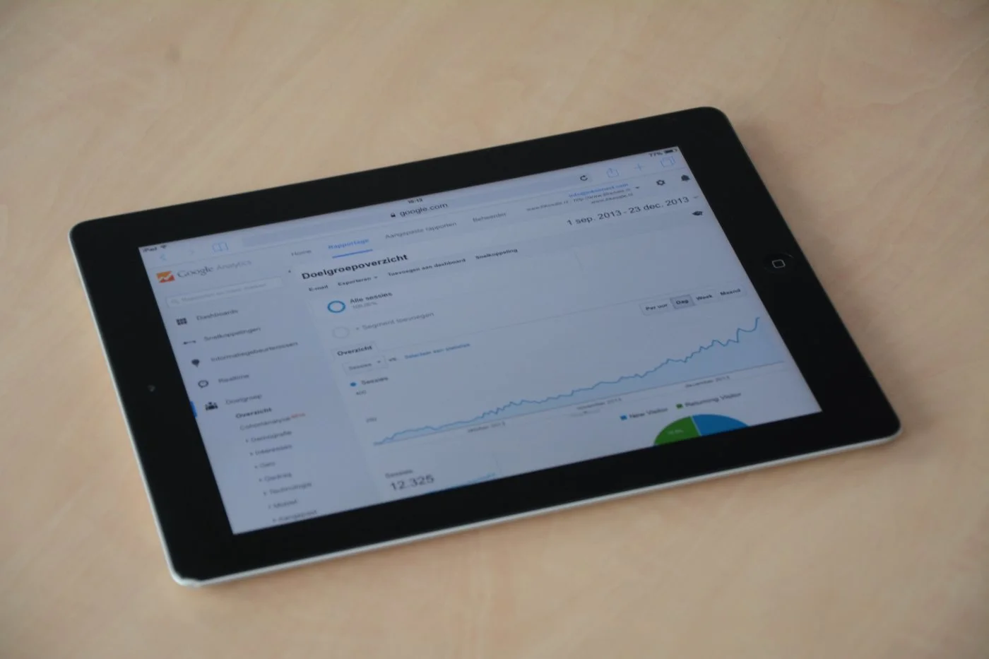 Website Analytics: Cara Membaca Data untuk Keputusan Bisnis yang Lebih Baik
