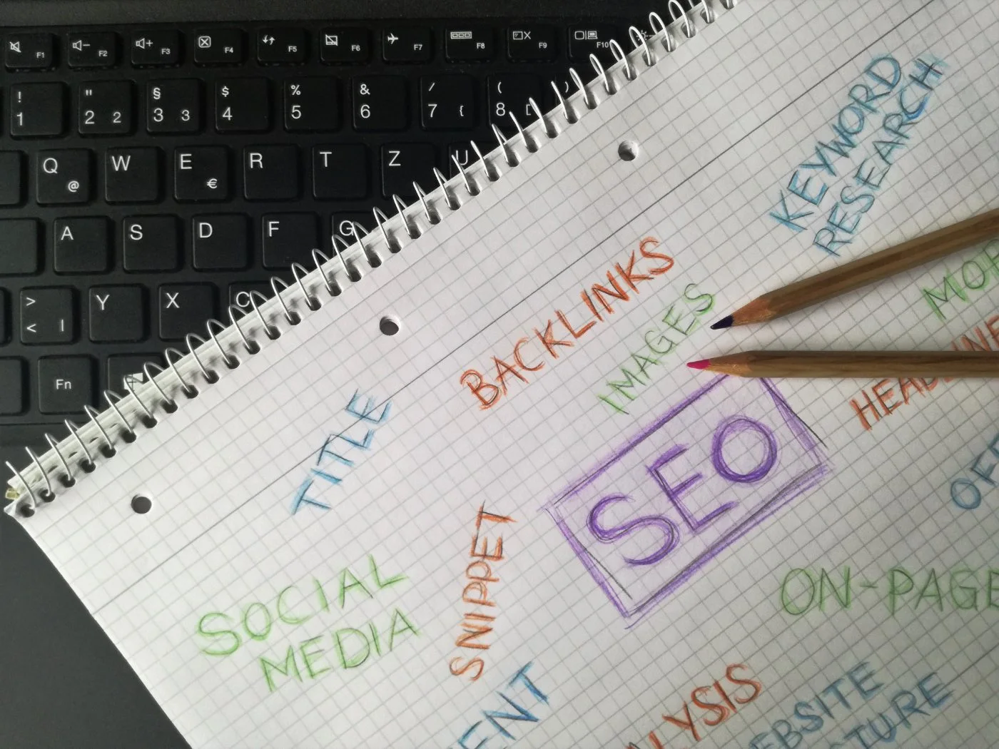 SEO On-Page: Panduan Lengkap Optimasi Halaman Website untuk Pemula