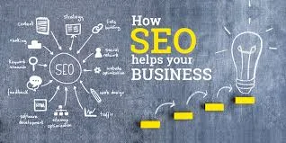 Fungsi Utama Digital Marketing untuk Bisnis di Era Modern