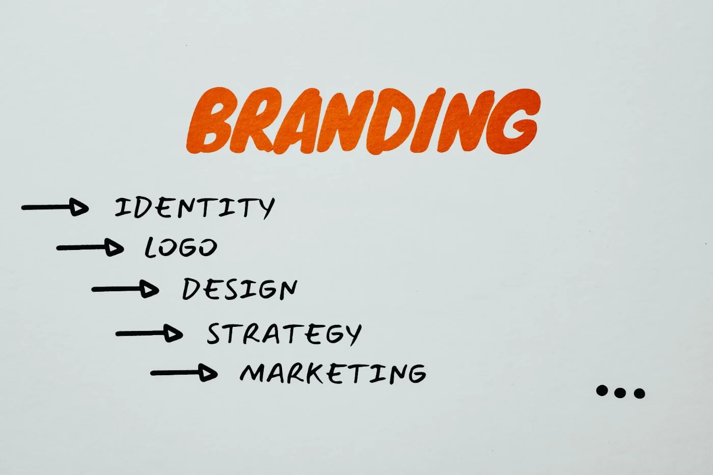 Personal Branding Digital untuk Pengusaha dan Profesional Indonesia