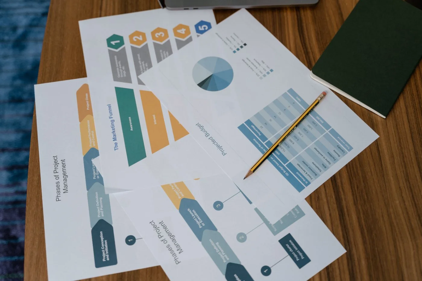 Marketing Funnel: Memahami Perjalanan Pelanggan dari Awareness hingga Pembelian