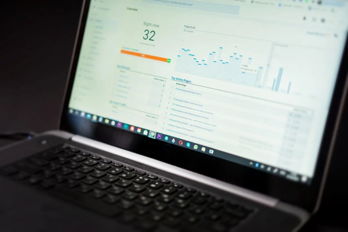 Google Analytics 4: Panduan Membaca Data untuk Keputusan Marketing yang Lebih Baik