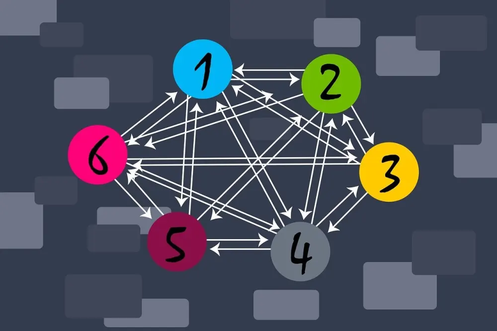 AI untuk Strategi Backlink dan Link Building